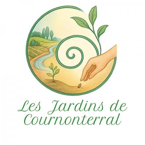 Team member card image