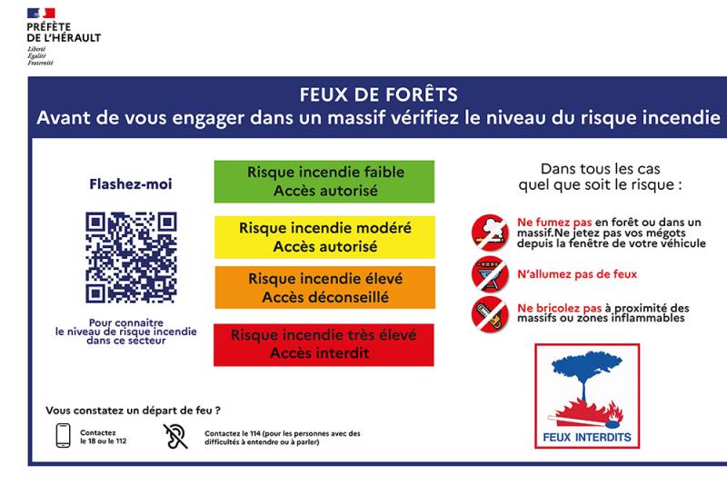 Prévention contre les incendies