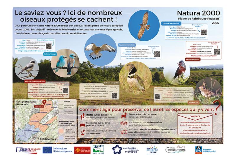 Panneaux Natura 2000